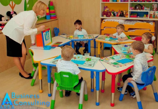 Centru de afterschool – activităţi de muzică, teatru, limbi străine, dans, arte plastice